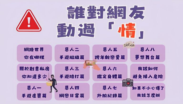 影片專區